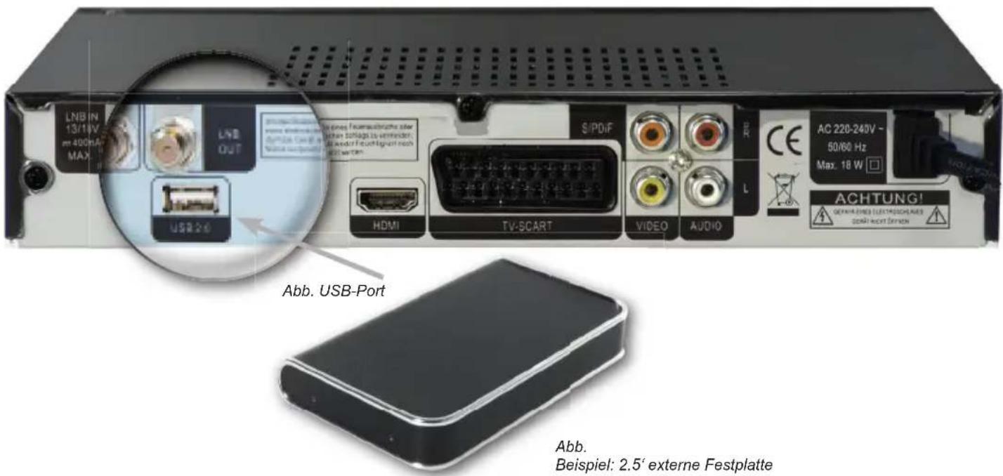 LNB IN 13/11V in 400mA MAX. LNB OUT USB2.50 Abbr. USB-Port S/PDiF HDMI TV-SCART VIDEO AUDIO AC 220-240V - 50/60 Hz Max. 18 W ACHTUNG! OFFIN ZONEE ELECTRICISLARES DCNT-NEXT ENER Abb. Beispiel: 2.5' externe Festplatte
