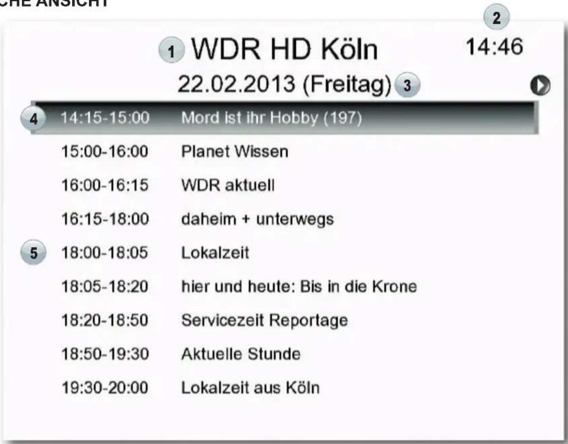 WDR HD Köln 22.02.2013 (Freitag) 14:46 14:15-15:00 Mord ist ihr Hobby (197) 15:00-16:00 Planet Wissen 16:00-16:15 WDR aktuell 16:15-18:00 daheim + unterwegs 18:00-18:05 Lokalzeit 18:05-18:20 hier und heute: Bis in die Krone 18:20-18:50 Servicezeit Reportage 18:50-19:30 Aktuelle Stunde 19:30-20:00 Lokalzeit aus Köln
