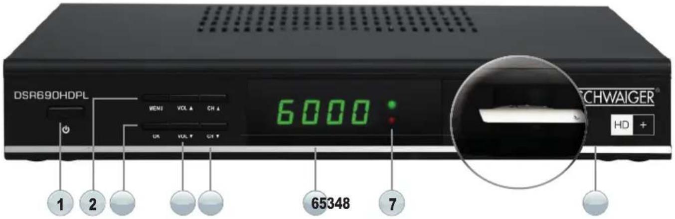 DSR690HDPL MENU VCL ▲ CH ▲ OK VCL ▼ CH ▼ 6000 1 2 65348 7 SCHWAIGER® HD +