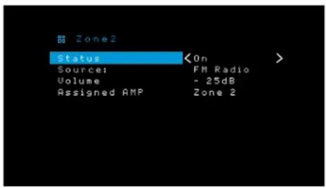 Zone 2 Status