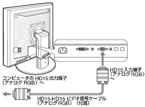 コンピュータの HD15 出力端子 (アナログ RGB) ^ HD15-HD15 ビデオ信号ケーブル (アナログRGB) (付属) HD15入力端子 (アナログ RGB) ^ ←