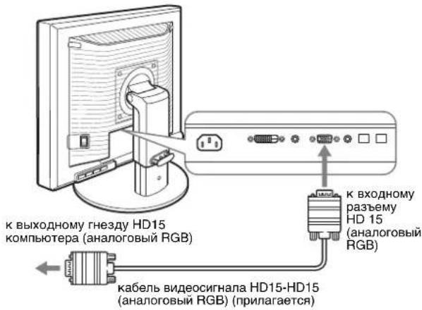 к выходному гнезду HD15 компьютера (аналоговый RGB) к входному разъему HD 15 (аналоговый RGB) кабель видеосигнала HD15-HD15 (аналоговый RGB) (прилагается)