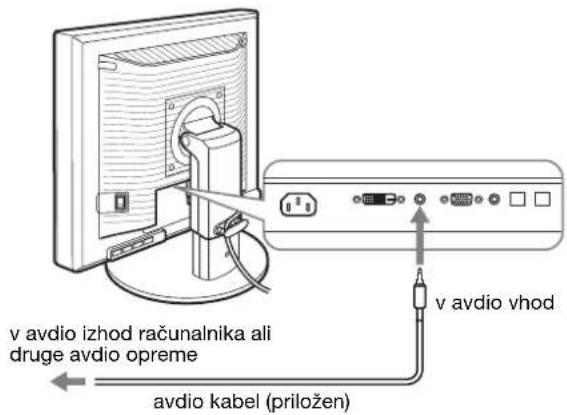 v avdio izhod računalnika ali druge avdio opreme v avdio vhod avdio kabel (priložen)