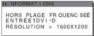 INFORMAT I ONS HORS_PLAGE_FR_QUENC_SEÉ ENTRÉE1DVI·D RÉSOLUTION > 1600X1200