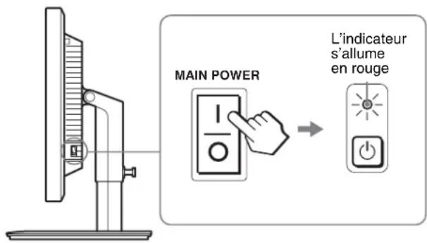 MAIN POWER L'indicateur s'allume en rouge