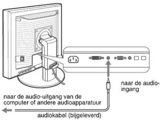 naar de audio-uitgang van de computer of andere audioapparatuur audiokabel (bijgeleverd) naar de audio- ingang