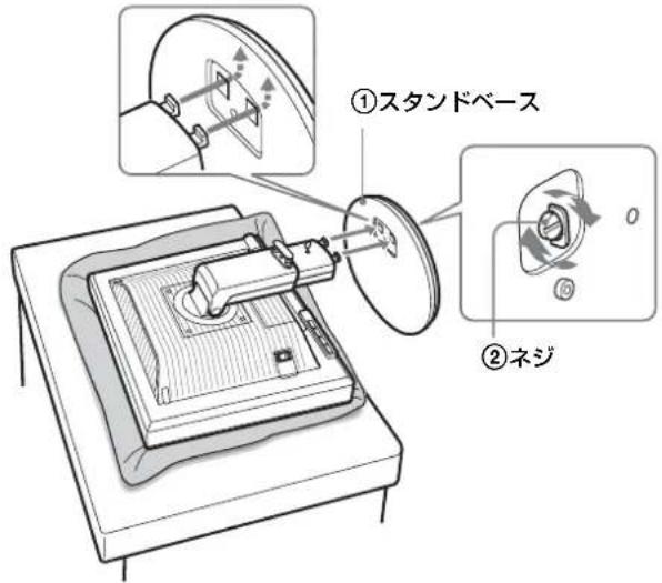 ①スタンドベース ②ネジ