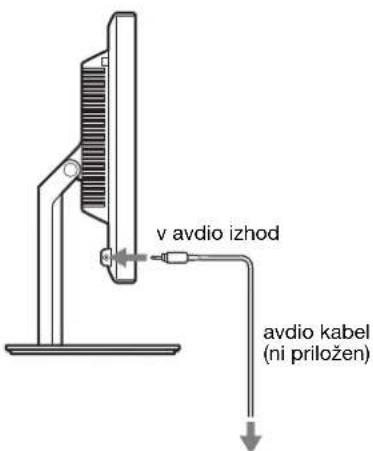 v avdio izhod avdio kabel (ni priložen)