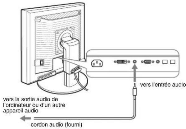 vers la sortie audio de l'ordinateur ou d'un autre appareil audio cordon audio (foumi) vers l'entrée audio