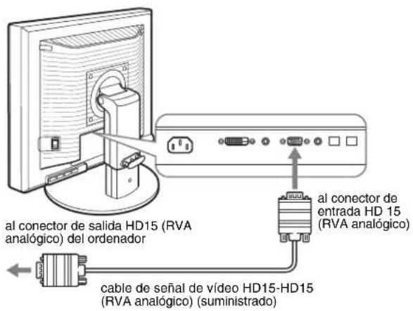 al conector de salida HD15 (RVA analógico) del ordenador al conector de entrada HD 15 (RVA analógico) cable de señal de vídeo HD15-HD15 (RVA analógico) (suministrado)