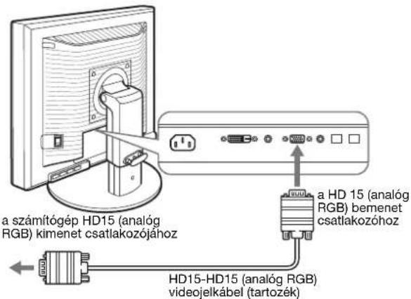 a számítógép HD15 (analog RGB) kimenet csatlakozójához a HD 15 (analog RGB) bemenet csatlakozóhoz HD15-HD15 (analog RGB) videojelkábel (tartozék)