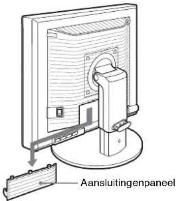 Aansluitingenpaneel