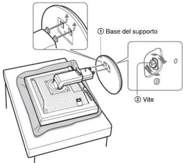 ① Base del supporto ② Vite