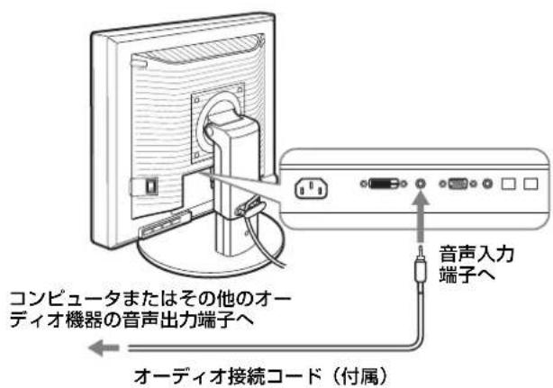コンピュータまたはその他のオーディオ機器の音声出力端子へ オーディオ接続コード（付属） 音声入力端子へ