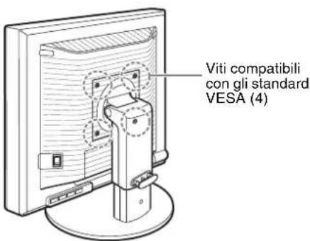 Viti compatibili con gli standard VESA (4)