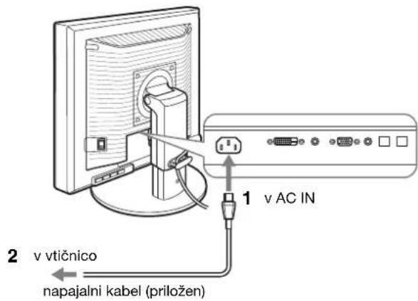 2 v vtičnico napajalni kabel (priložen) 1 v AC IN