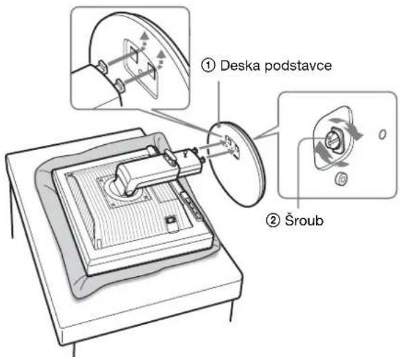 ① Deska podstavce ② Šroub