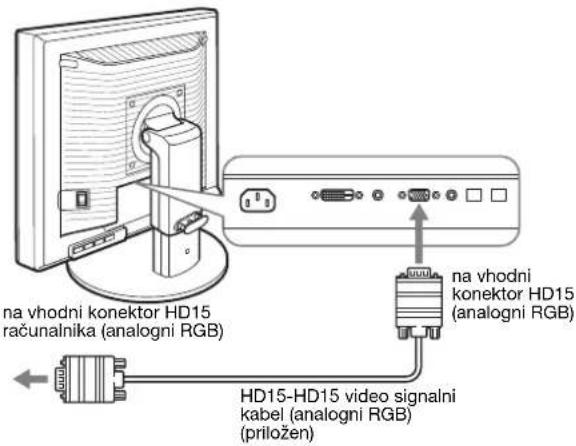 na vhodni konektor HD15 računalnika (analogni RGB) na vhodni konektor HD15 (analogni RGB) HD15-HD15 video signalni kabel (analogni RGB) (priložen)