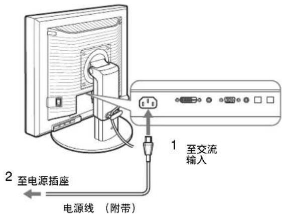 2 至电源插座 电源线（附带） 1 至交流 输入