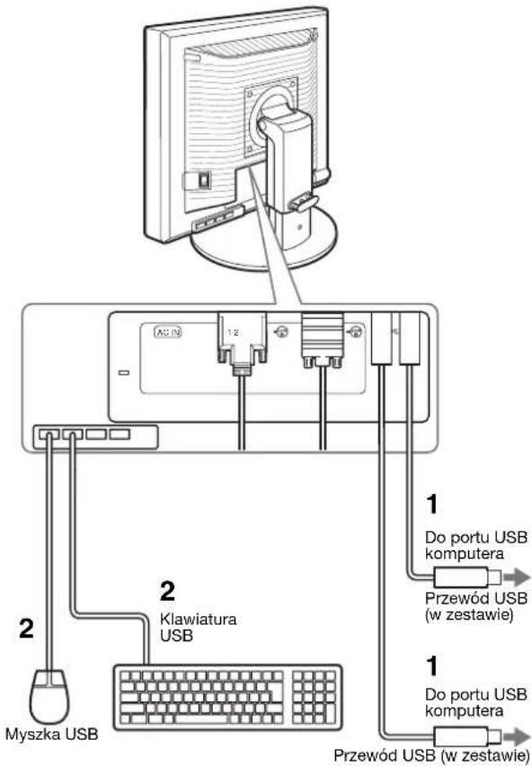 Myszka USB Klawiatura USB 1 Do portu USB komputera Przewód USB (w zestawie) 1 Do portu USB komputera Przewód USB (w zestawie)