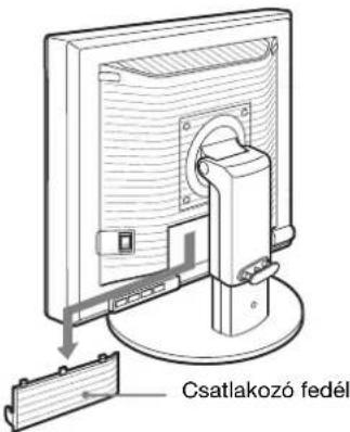 Csatlakozó fedél