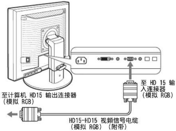 至计算机 HD15 输出连接器 (模拟 RGB) 至 HD 15 输 入连接器 (模拟 RGB) HD15-HD15 视频信号电缆 (模拟 RGB) (附带)