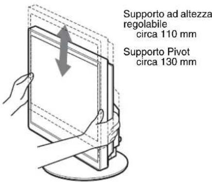 Supporto ad altezza regolabile circa 110 mm Supporto Pivot circa 130 mm