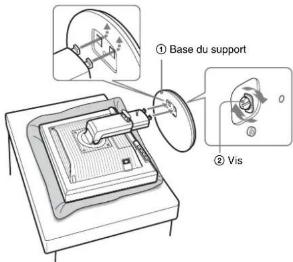 ① Base du support ② Vis