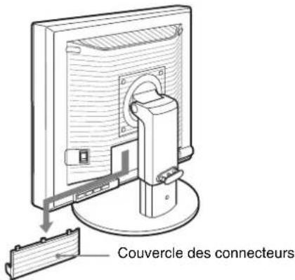 Couvercle des connecteurs