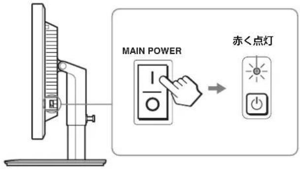 MAIN POWER 赤く点灯