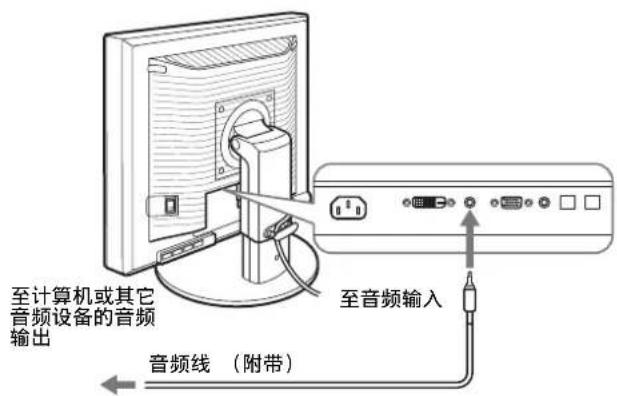 至计算机或其它 音频设备的音频 输出 至音频输入 音频线（附带）