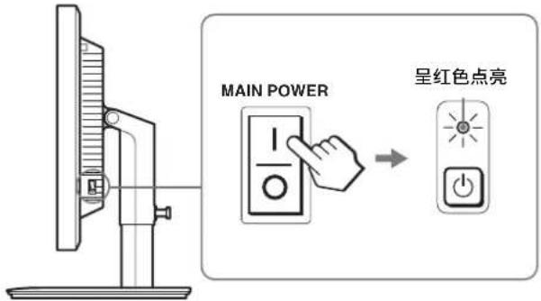 MAIN POWER 呈红色点亮