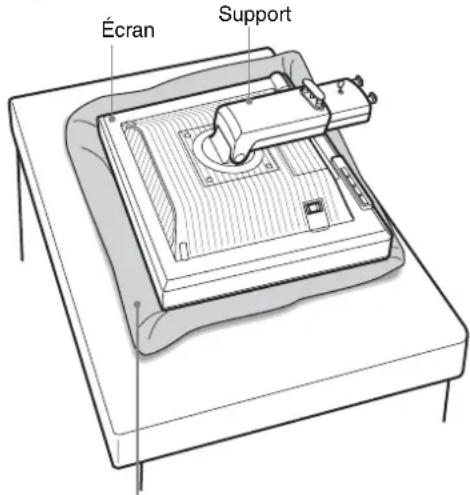 Écran Support