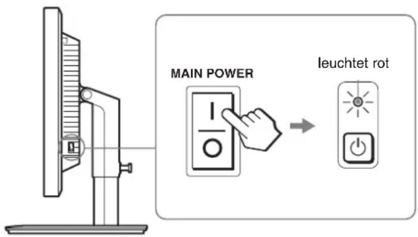 MAIN POWER leuchtet rot