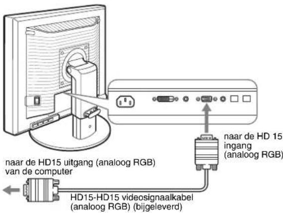 naar de HD15 uitgang (analoog RGB) van de computer haar de HD 15 ingang (analoog RGB) HD15-HD15 videosignaalkabel (analoog RGB) (bijgeleverd)