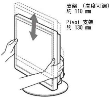支架（高度可调） 约 110 mm Pivot 支架 约 130 mm