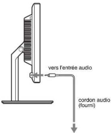 vers l'entrée audio cordon audio (fourni)