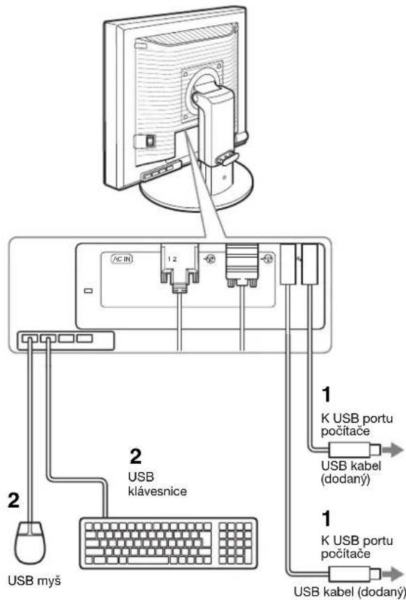 AC IN 12 USB klávesnice USB myš 1 K USB portu počítače USB kabel (dodaný) 2 USB kabel (dodaný)