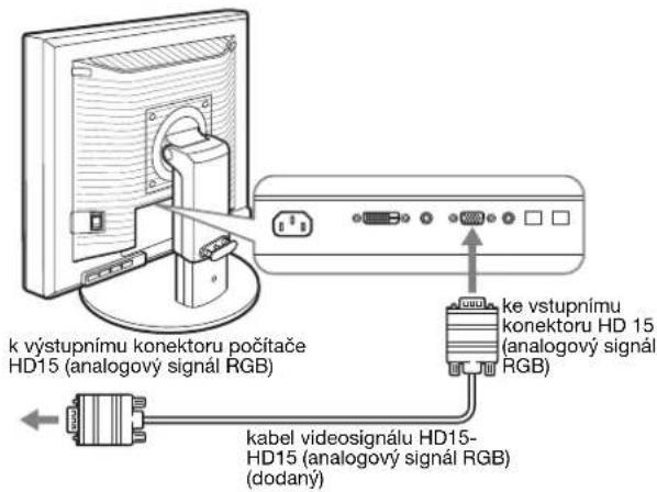 k výstupnímu konektoru počítače HD15 (analogový signál RGB) kabel videosignálu HD15-HD15 (analogový signál RGB) (dodaný) ke vystupnímu konektoru HD 15 (analogový signál RGB)