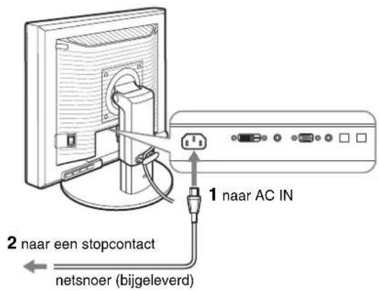 2 naar een stopcontact netsnoer (bijgeleverd) 1 naar AC IN