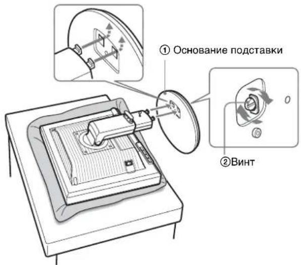 ① Основание подставки ② Винт