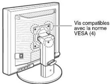 Vis compatibles avec la norme VESA (4)