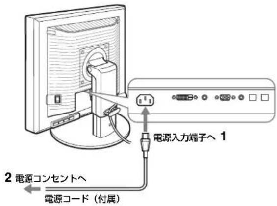 2 電源コンセントへ 電源コード（付属） 電源入力端子へ 1