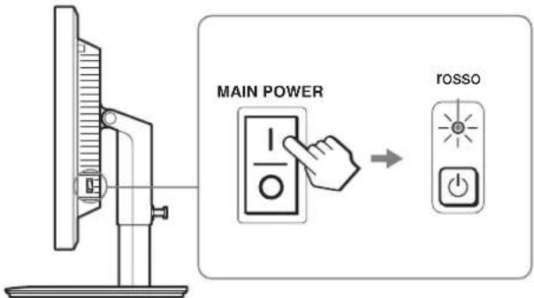 SONY SDM-S205 - Installazione 7: Accensione del display e del computer - 1