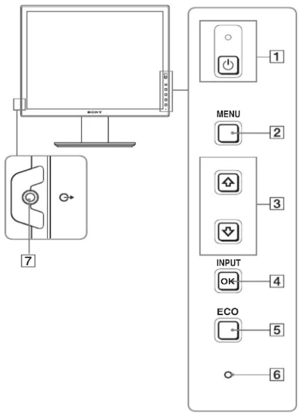 60XY 7 MENU 2 3 INPUT OK 4 ECO 5 6