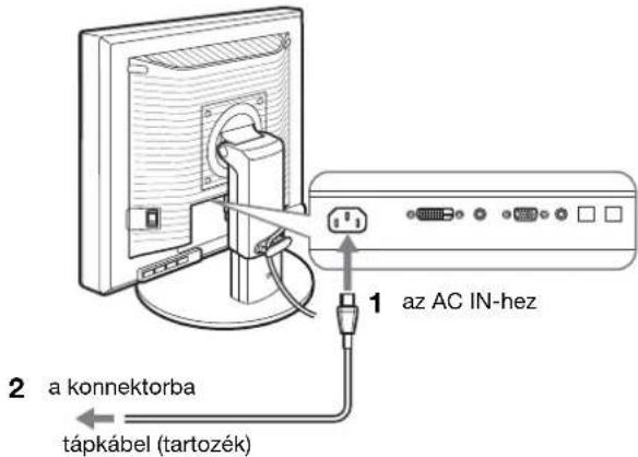 2 a konnektorba tápkábel (tartozék) 1 az AC IN-hez