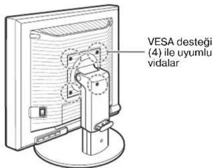 VESA desteği (4) ile uyumlu vidalar