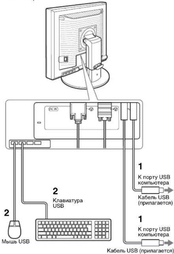1 К порту USB компьютера Кабель USB (прилагается) 2 Клавиатура USB 2 Мышь USB 1 К порту USB компьютера Кабель USB (прилагается)