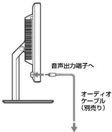 音声出力端子へ オーディオケーブル (別売り)