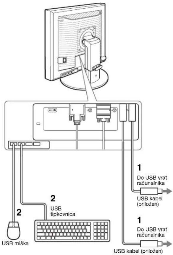 AC IN 1 2 USB miška USB tipkovnica 1 Do USB vrat računalnika USB kabel (priložen) 2 1 Do USB vrat računalnika USB kabel (priložen)